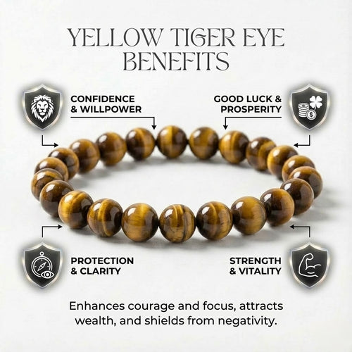 The Crystalite  Natural Yellow Tiger Eye Bracelet